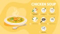 Chicken soup recipe for cooking at home