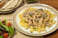 Chicken Stroganoff