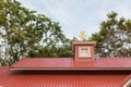 Chicken wind measure direction on the top of roof against blue sky