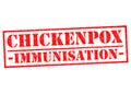 CHICKENPOX IMMUNISATION