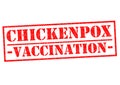 CHICKENPOX VACCINATION Royalty Free Stock Photo