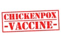 CHICKENPOX VACCINE Royalty Free Stock Photo