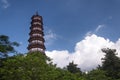 Chigang Pagoda Guangzhou China sunny day