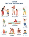 Child autism spectrum disorder ASD vector poster Royalty Free Stock Photo