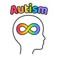 Child autism symbol