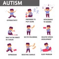 Child autism symptoms isolated icons, mental disease
