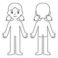 Child body template