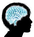 Child brain concept Royalty Free Stock Photo