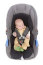 Child Car Seat Royalty Free Stock Photo