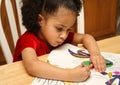 Child coloring