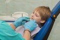 Child in the dental office