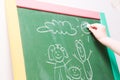 a child draws with chalk on a green blackboard a family, a happy family, dreams of summer concept, what to do in quarantine at hom Royalty Free Stock Photo