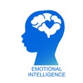 Child emotional intelligence concept Royalty Free Stock Photo