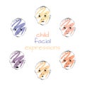 Child facial expressions, vector illustration