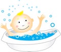 Child having a bath Royalty Free Stock Photo
