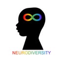 Child head profile with rainbow infinity symbol