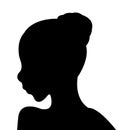 A child head silhouette vector