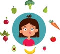 Happy Girl Eating Healthy Concept Vector Cartoon
