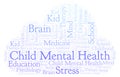 Child Mental Health word cloud.