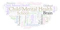 Child Mental Health word cloud.