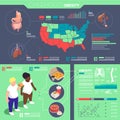 Child Obesity Infographic Set Royalty Free Stock Photo