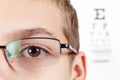 Child an ophthalmologist .Portrait of a boy with glasses.