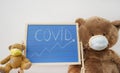 A child playroom with a giant teddy bear wearing medical mask and the growing graph of COVID-2019 cases drawn with chalk on a