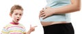 Child pointing his pregnant mother abdomen Royalty Free Stock Photo