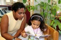 Child Reading Royalty Free Stock Photo