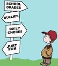 Child's Daily Choices