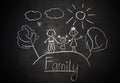 Child's drawing with chalk on school blackboard happy family Royalty Free Stock Photo