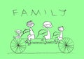 Child's drawing of the family on a bicycle,vector