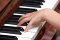 Child's hands playing the piano