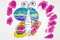 Child`s picture. Butterfly and flower. Royalty Free Stock Photo