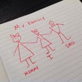 Child's simple drawing of a Familly