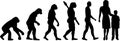 Childcare Evolution vector