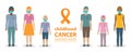 childhood cancer awareness month group of children