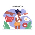 Childhood psychological trauma. Emotional impact of traumatic