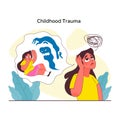 Childhood psychological trauma. Emotional impact of traumatic events