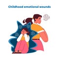 Childhood wounds concept. Vector illustration Royalty Free Stock Photo