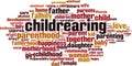 Childrearing word cloud Royalty Free Stock Photo