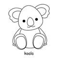 Children coloring on the theme of animal vector, koala