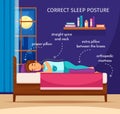 Children Corrrect Posture Composition