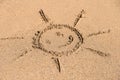 Children Drawing Of Sun Sign On Beach Sand