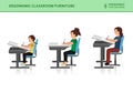 Children ergonomic. Wrong and correct sitting pose