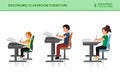 Children ergonomic. Wrong and correct sitting pose