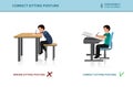 Children ergonomic. Wrong and correct sitting pose