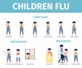 Children flu prevention, treatment and symptoms poster. Influenza kids disease, medical info banner. Kid and doctor