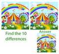 Children illustration. The visual puzzle shows ten differences with  of  clown in a garden with a circus and a ferris wheel from Royalty Free Stock Photo