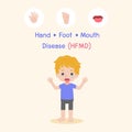 Hand, Foot, and Mouth Disease HFMD Medical Health care concept Royalty Free Stock Photo